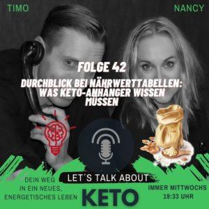 Lets Talk about Keto - Folge 42 - Durchblick bei Nährwerttabellen: Was Keto-Anhänger wissen müssen